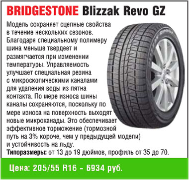 Bridgestone Blizzak Revo GS