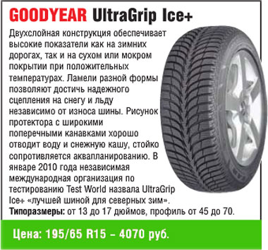 Goodyear Ultragrip Ice Plus