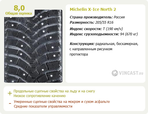 Michelin X-Ice North2