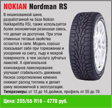 Nokian Nordman RS