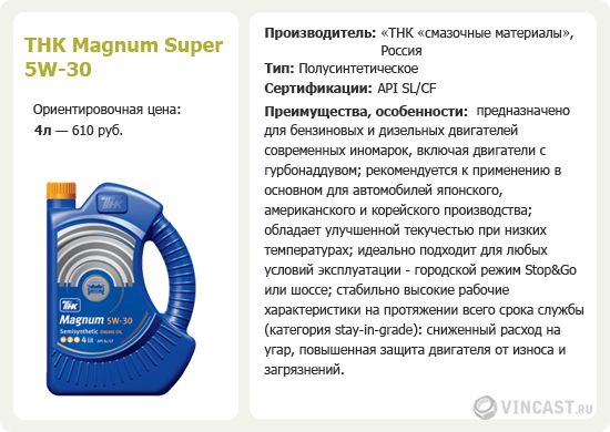 ТНК Magnum Super