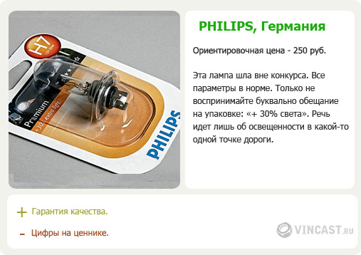 лампа Philips Premium H7