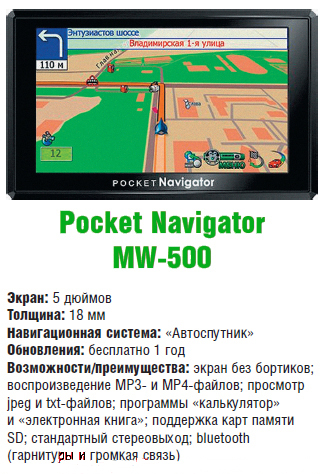 Pocket Navigator MW500