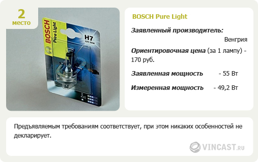 Bosch Pure Light