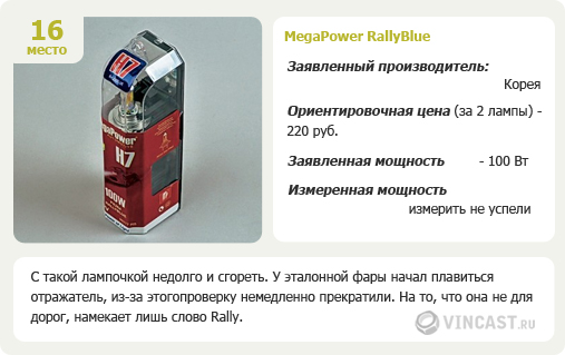MegaPower Rallyblue